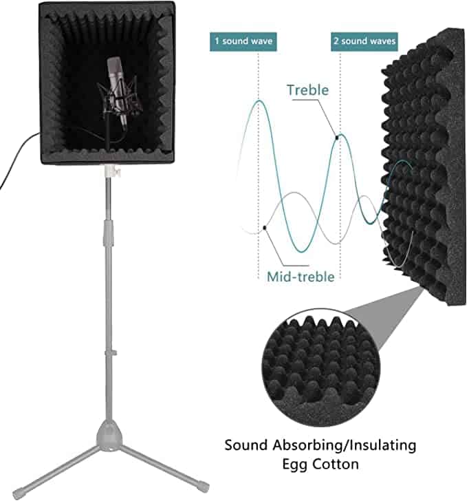 Tabletop Sound Recording Shield Microphone Vocal Booth